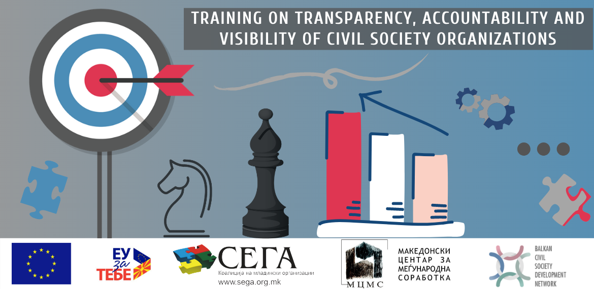 Training on "Transparency, Accountability and Visibility of Civil Society Organizations" 